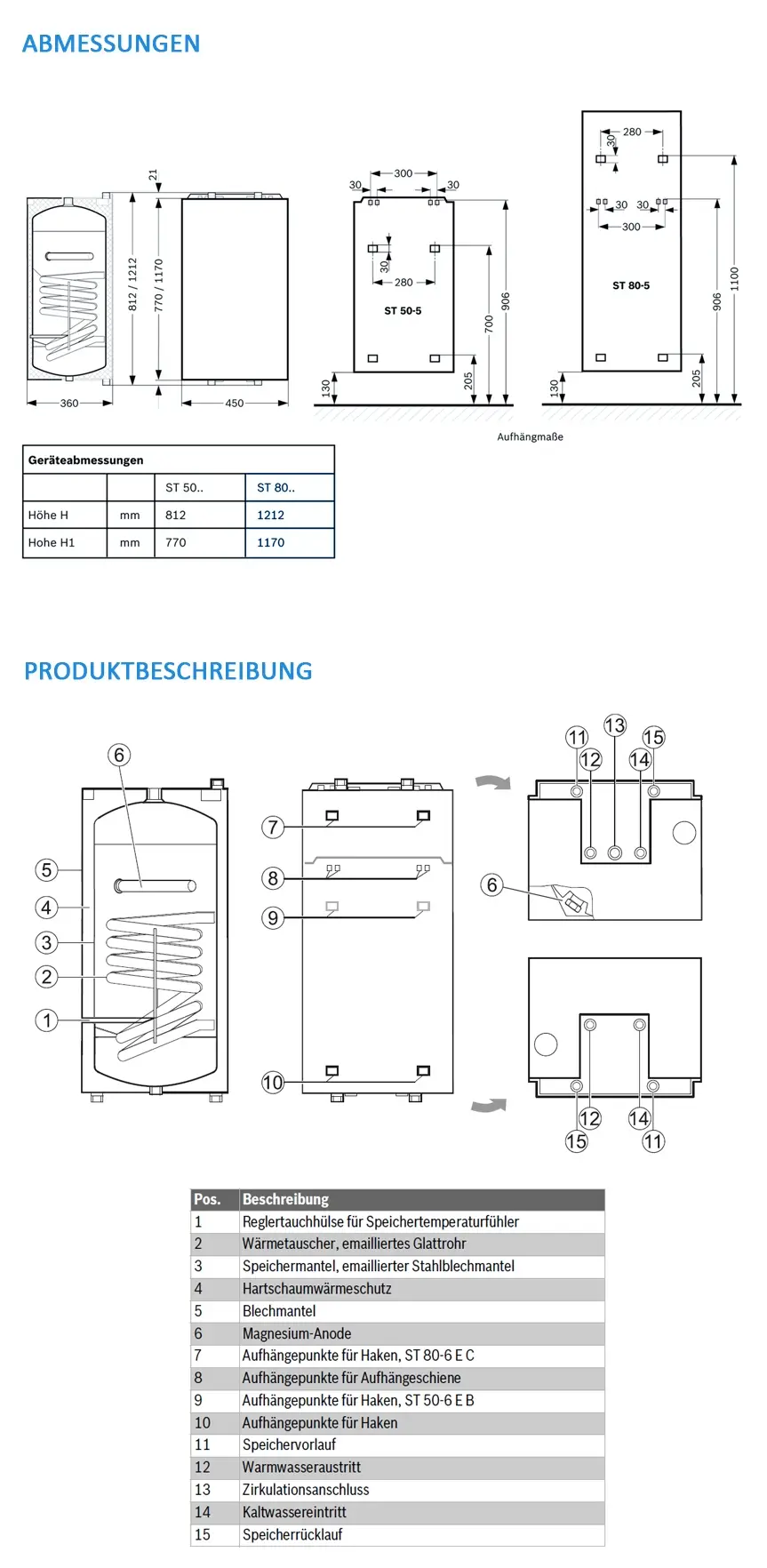 Wandhängender Warmwasserspeicher mit emailliertem Stahlbehälter. Sichtbare Anschlüsse und Komponenten zur Energieversorgung, hergestellt von Bosch. Technische Zeichnung zur Installation inklusive Maße.